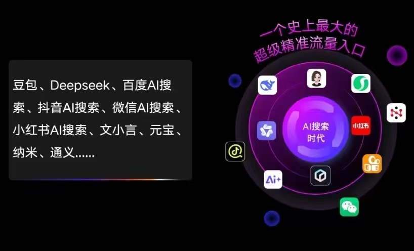 抚松县AI智能推广新玩法，抢占搜索时代免费精准客源