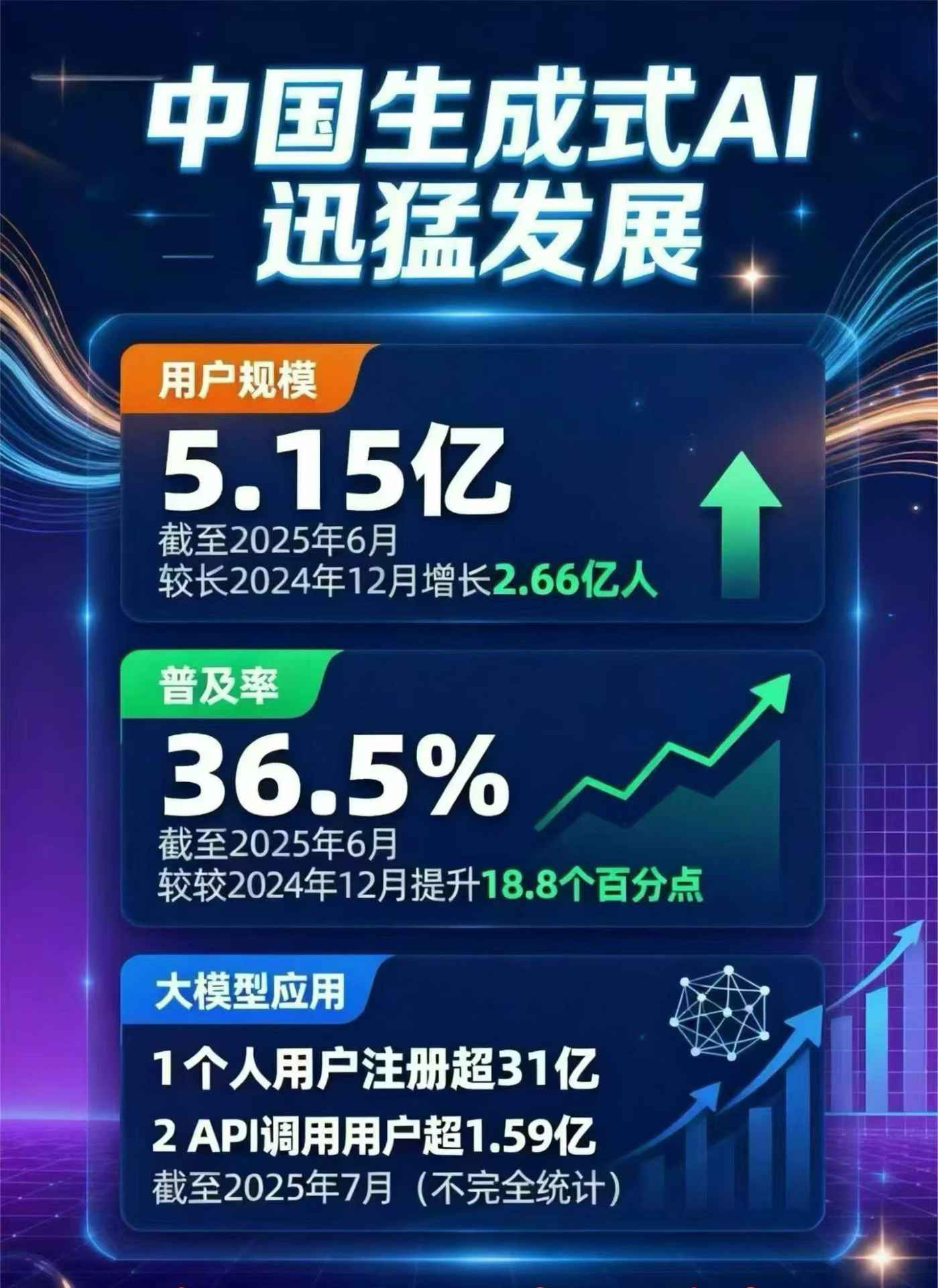 抚松县豆包GEO优化是什么？内容创作核心逻辑解析
