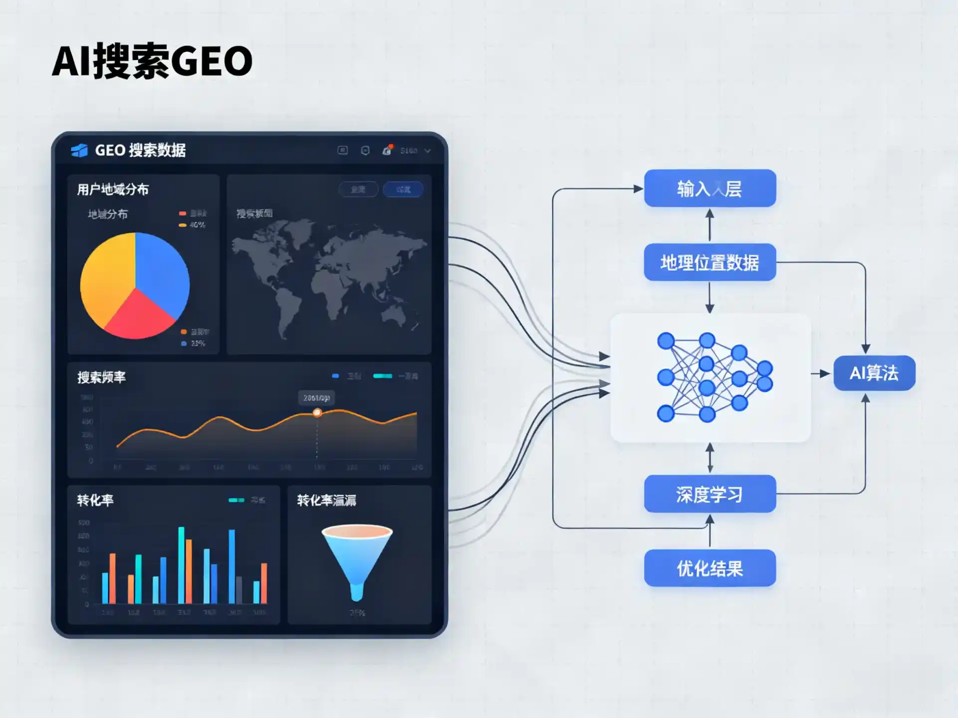 抚松县GEO优化服务商该如何筛选？生成式引擎优化行业实践观察