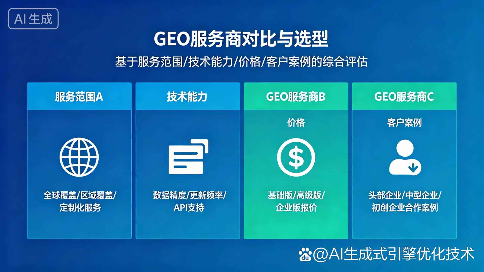 抚松县GEO优化服务商该如何选择？聊聊生成式引擎优化行业现状